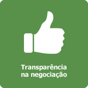 Transparência na negociação